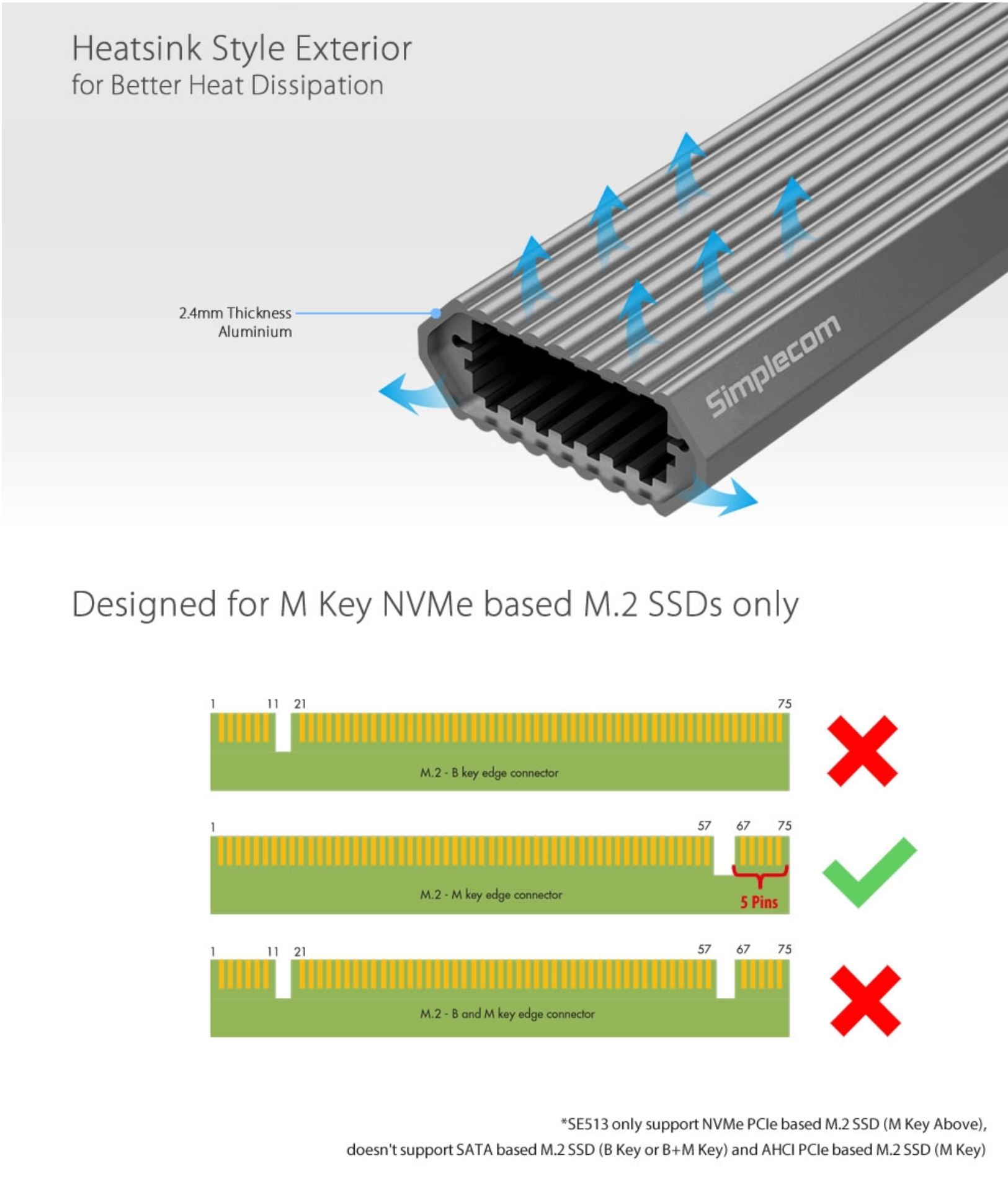 Simplecom NVMe PCIe (M Key) M.2 SSD to USB 3.1 Gen 2 Type C Enclosure 10Gbps - Grey (SE513-GY)