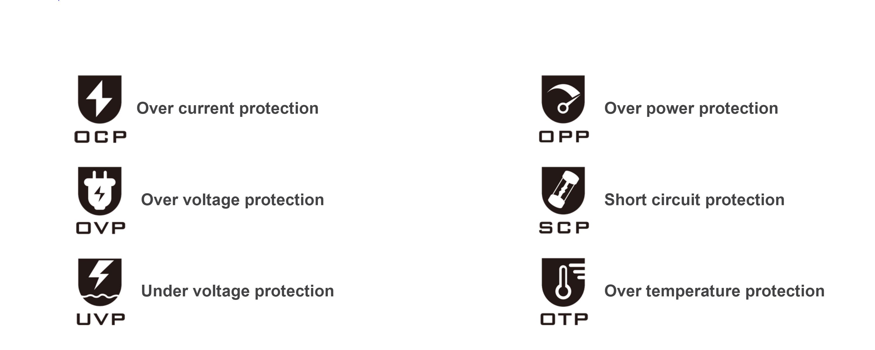 Silverstone 700w 80+ Platinum Modular SFX Power Supply (SST-SX700-PT)