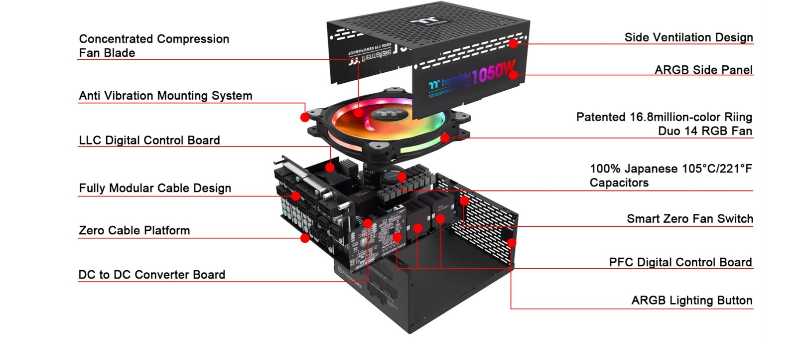 Thermaltake 1050W Toughpower PF1 80+ Platinum RGB Modular Power Supply (PS-TPD-1050F3FAPA-1)