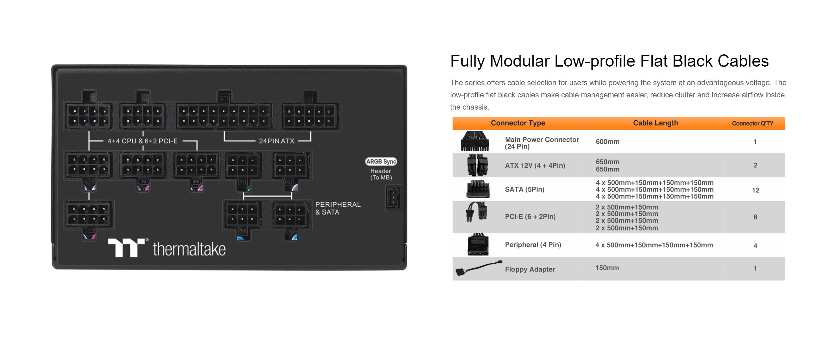 Thermaltake 1050W Toughpower PF1 80+ Platinum RGB Modular Power Supply (PS-TPD-1050F3FAPA-1)