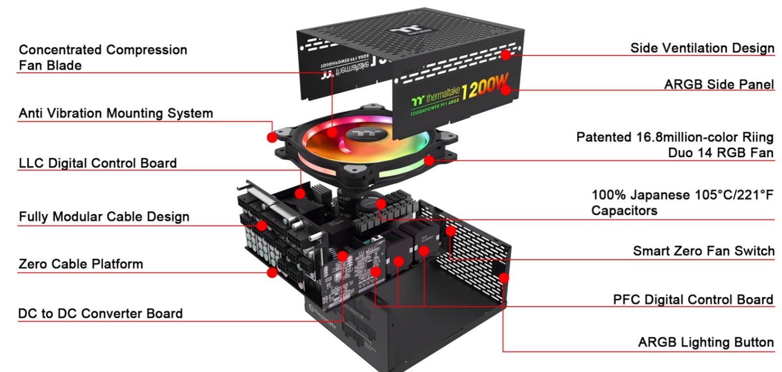 Thermaltake 1200W Toughpower PF1 80+ Platinum RGB Modular Power Supply (PS-TPD-1200F3FAPA-1)