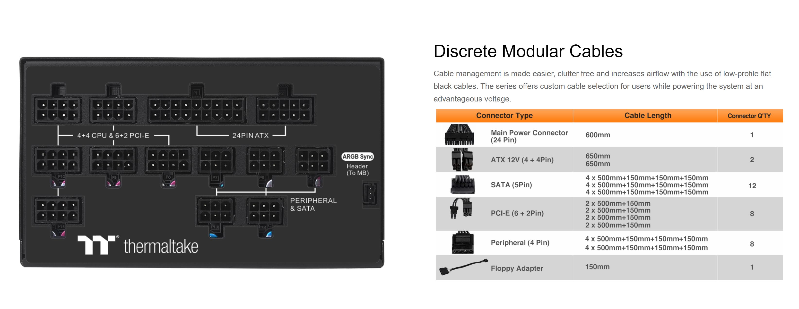 Thermaltake 1200W Toughpower PF1 80+ Platinum RGB Modular Power Supply (PS-TPD-1200F3FAPA-1)