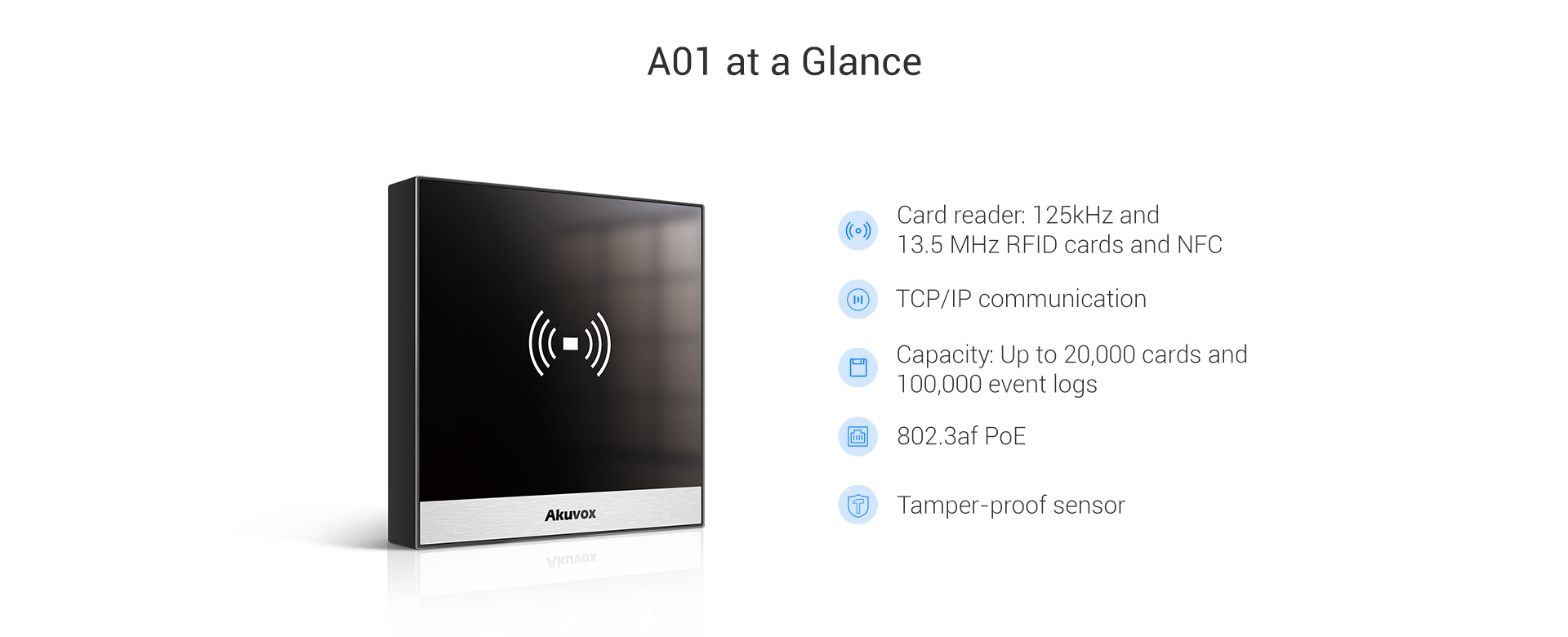 Akuvox Smart Card Access Control (includes mount)