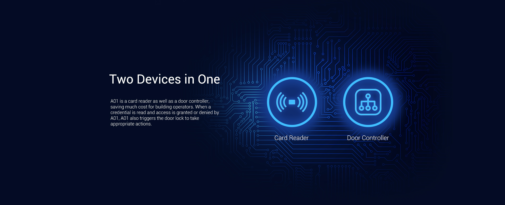 Akuvox Smart Card Access Control (includes mount)