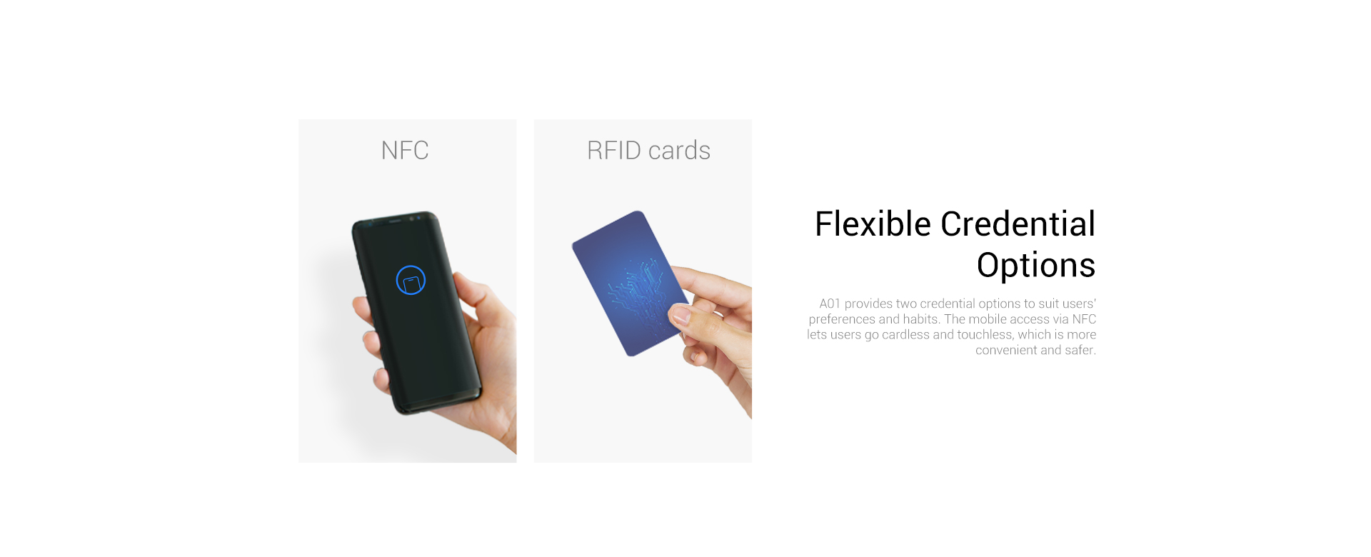 Akuvox Smart Card Access Control (includes mount)