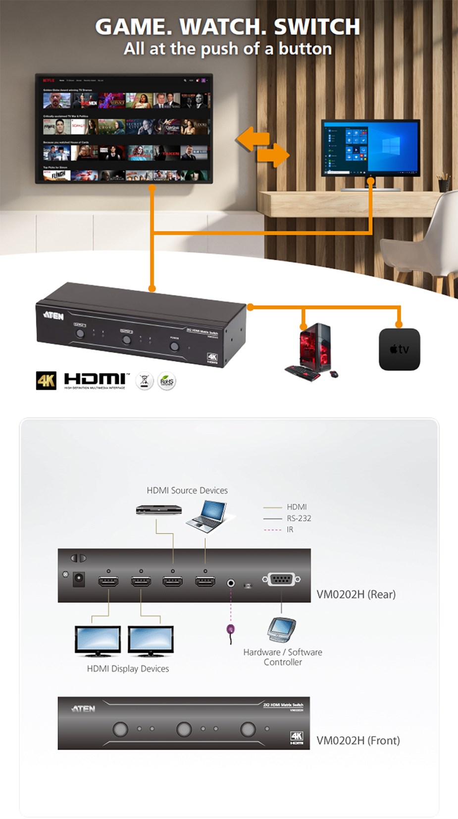 aten_vm0202hatu_2x2_4k_hdmi_matrix_switch_ac05060_4.jpg