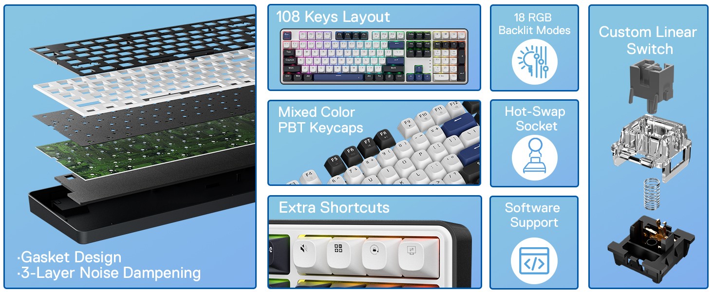 Redragon K689 Wired Gasket RGB Gaming 104 Keys + Extra 4 Hotkeys Mechanical Upgraded Hot-swappable Socket 3-Layer Noise Dampening Keyboard