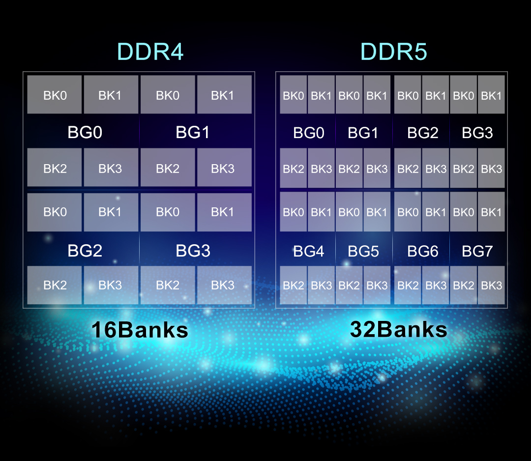 DDR5 UDIMM Feature_4.jpg