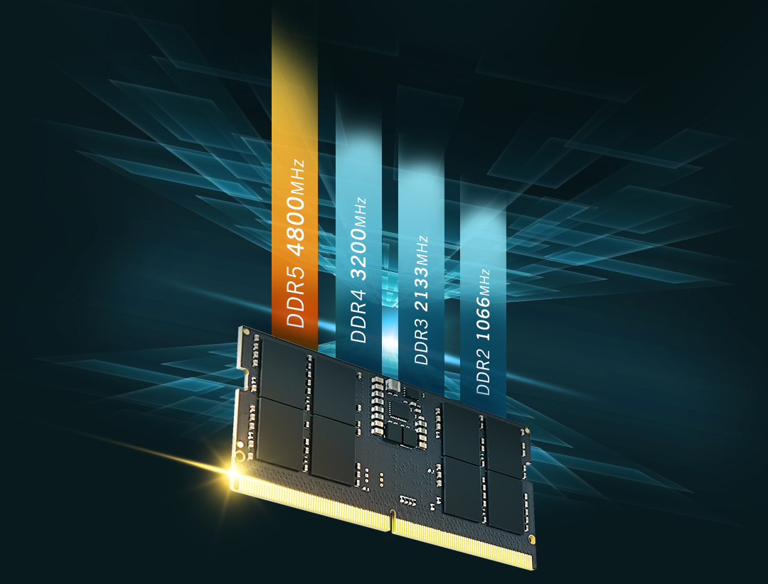 1080_822@_@1669359382880463.jpg DDR5 SODIMM 06.jpg