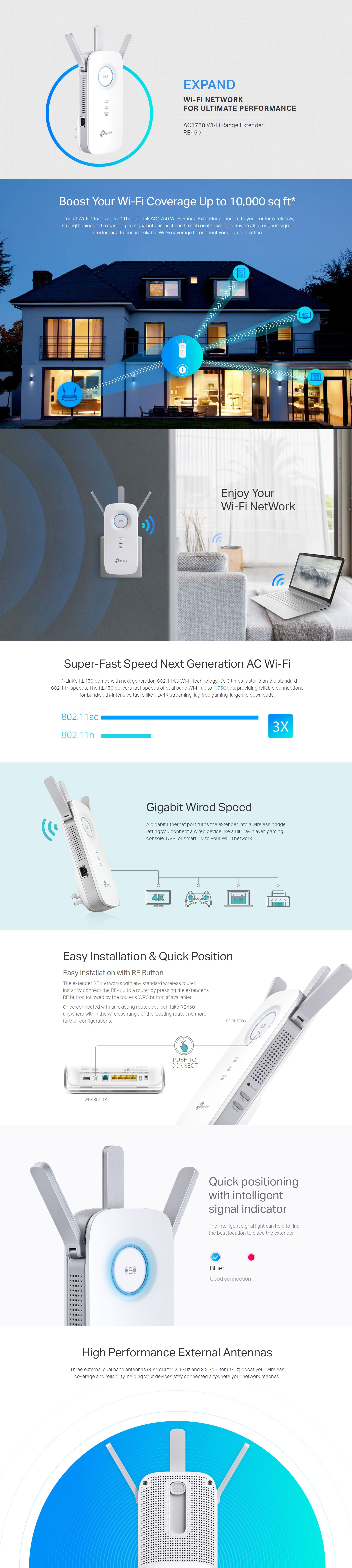 TP-Link RE450 AC1750 Wi-Fi Range Extender