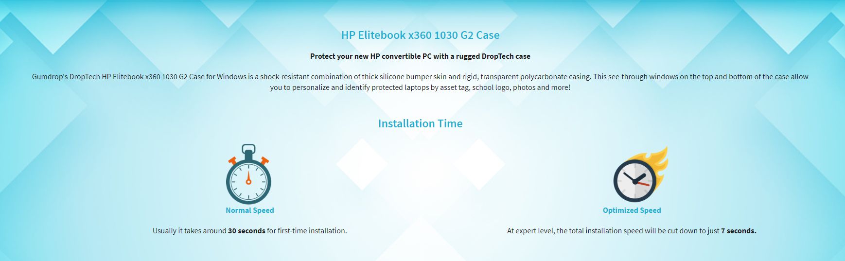 Gumdrop DropTech HP Elitebook x360 1030 G2 2 in 1 Case