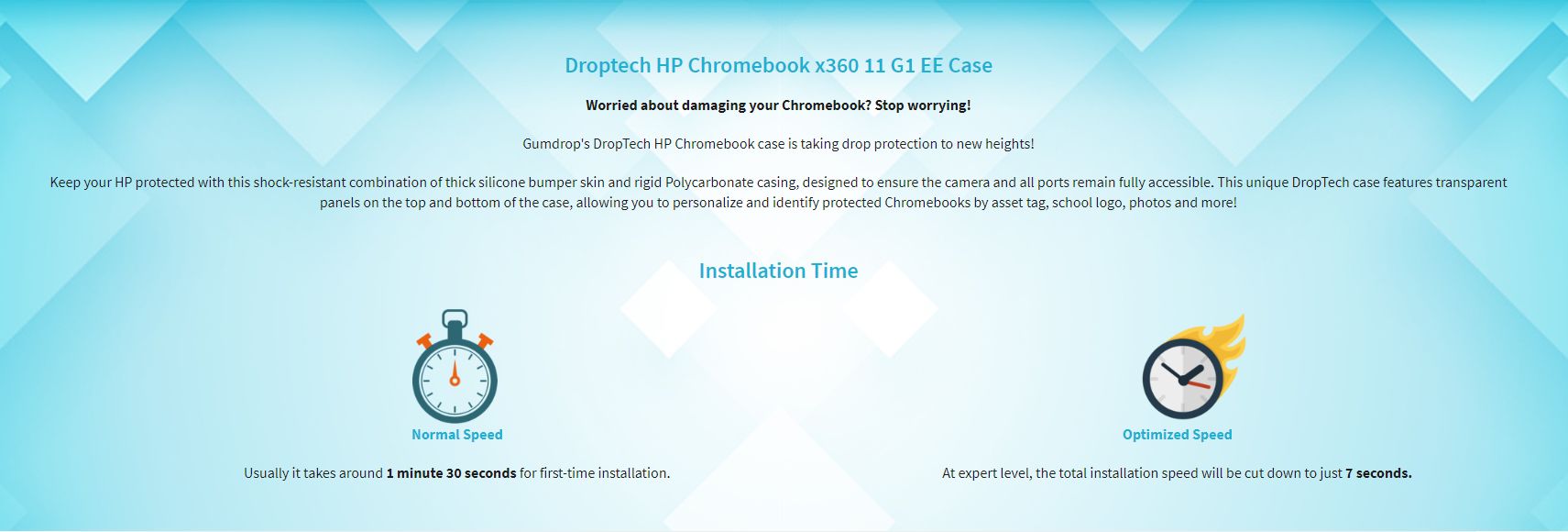 Gumdrop DropTech HP ProBook 11 x360 G1 or G2 EE Case