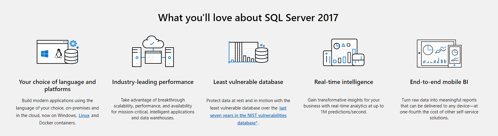 Microsoft SQLCAL 2017 Single OLP NL UsrCAL (359-06557)