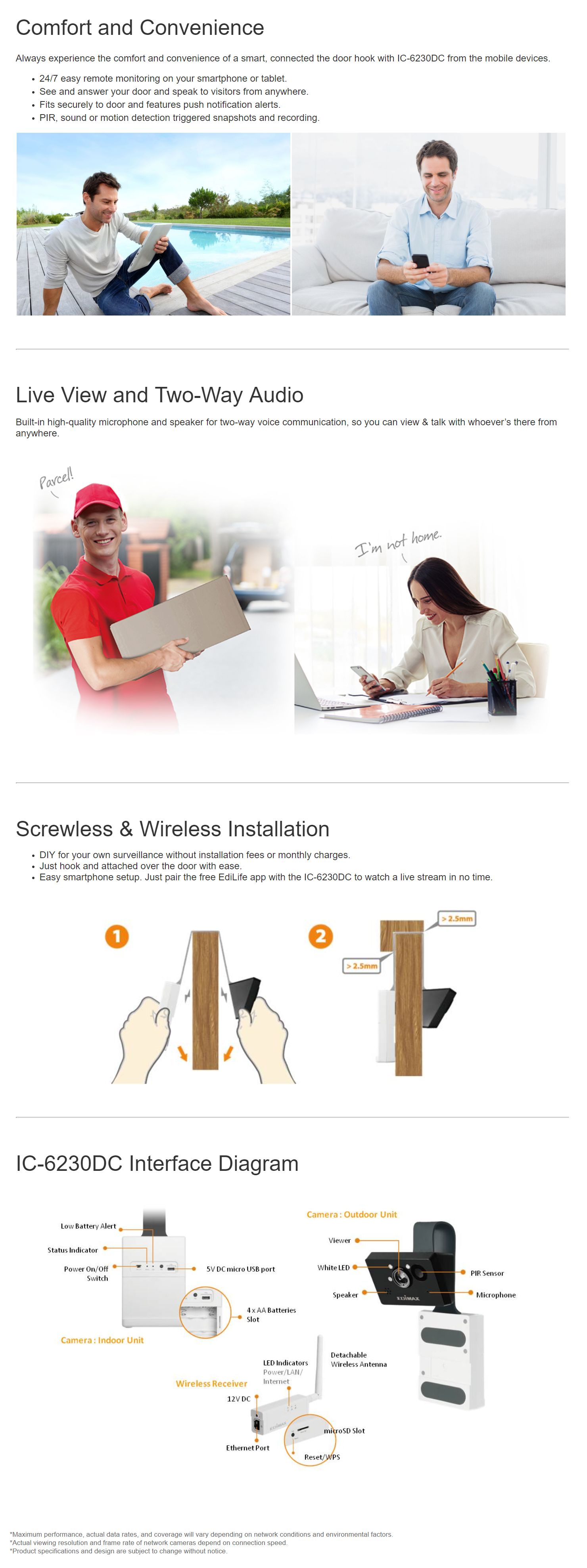 Edimax Smart Wireless Door Hook Network Camera (IC-6230DC)