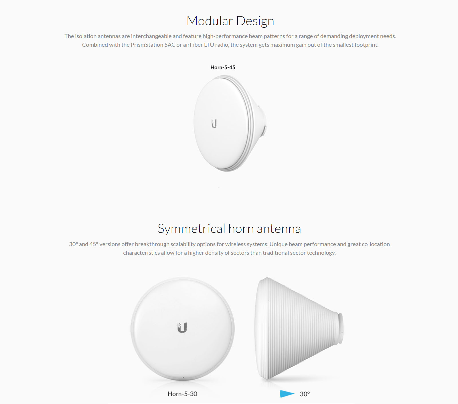 Ubiquiti 5GHz PrismAP Antenna 30 Degree (PRISMAP-5-30)