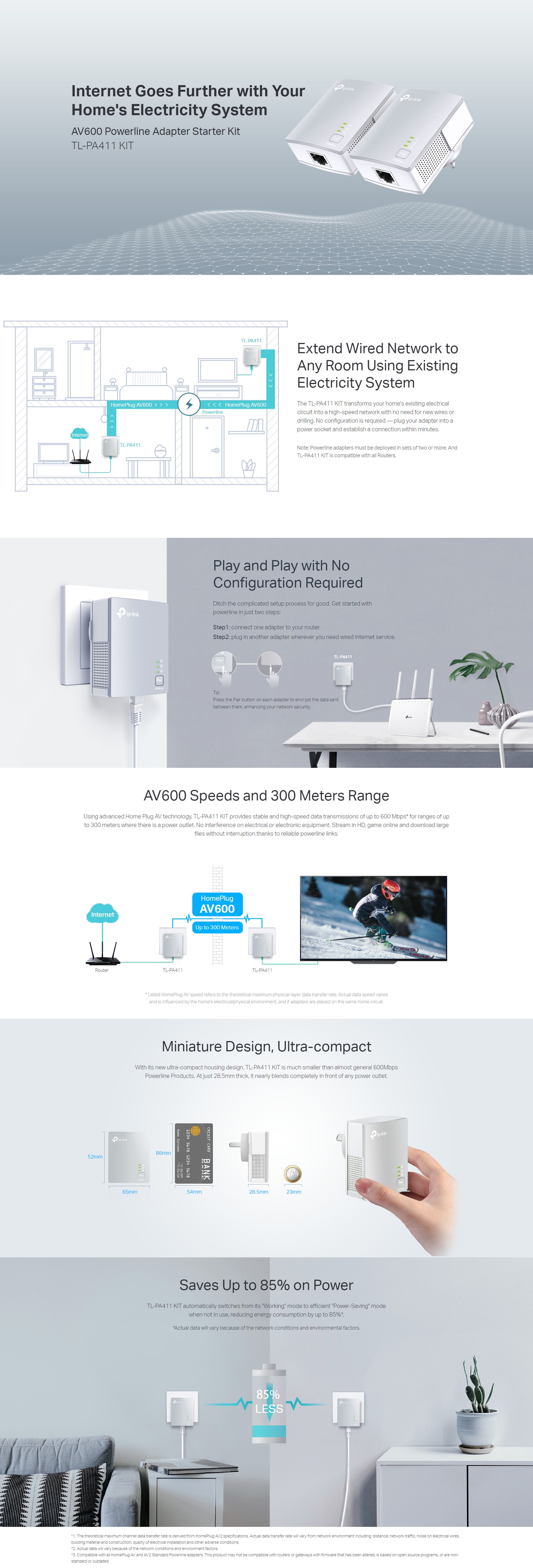 TP-Link AV600 Mini Powerline Adapter Starter Kit (TL-PA411-KIT)