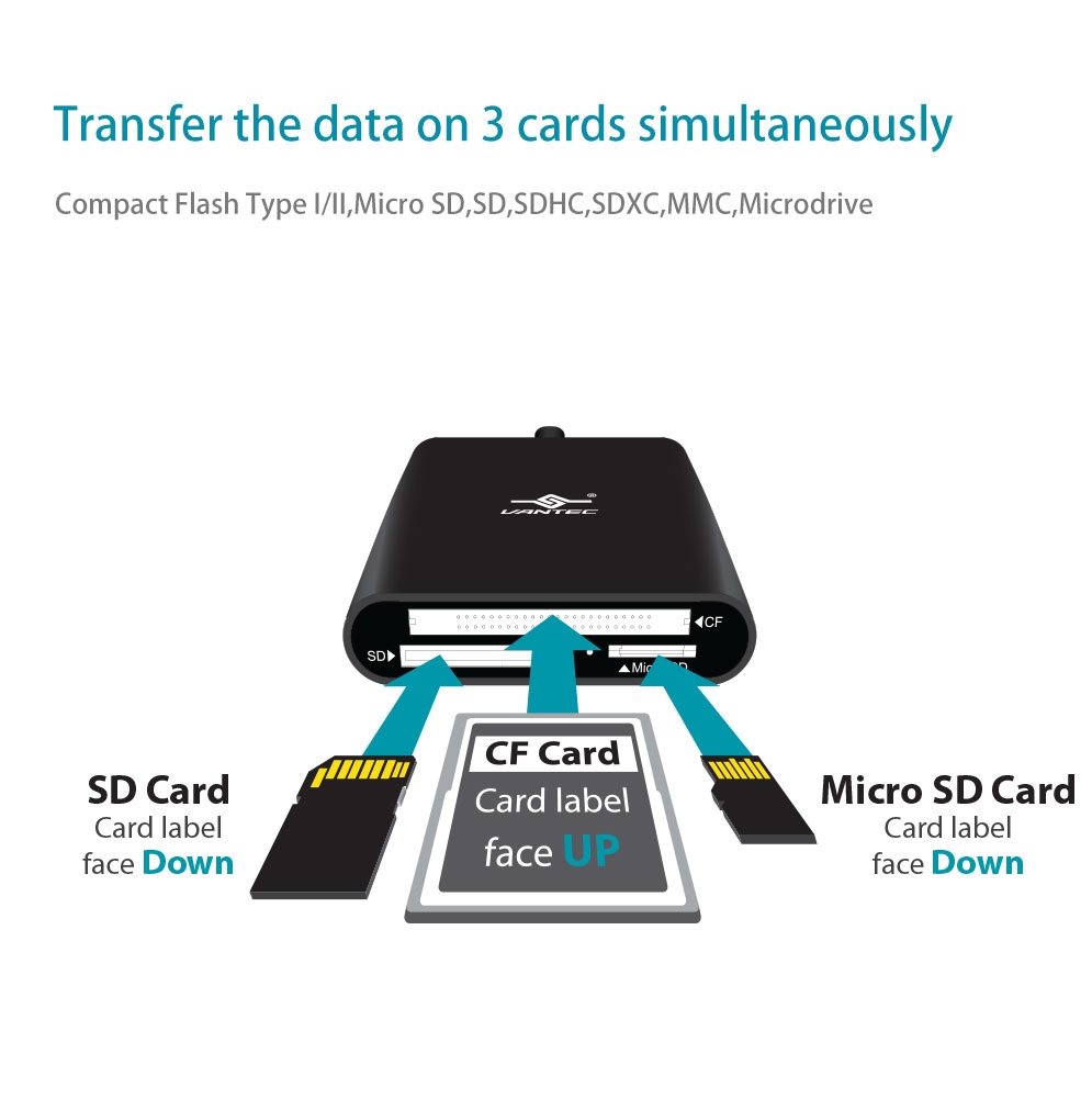 Vantec VLink USB 3.0 External Multi-Card Reader with USB-C Converter
