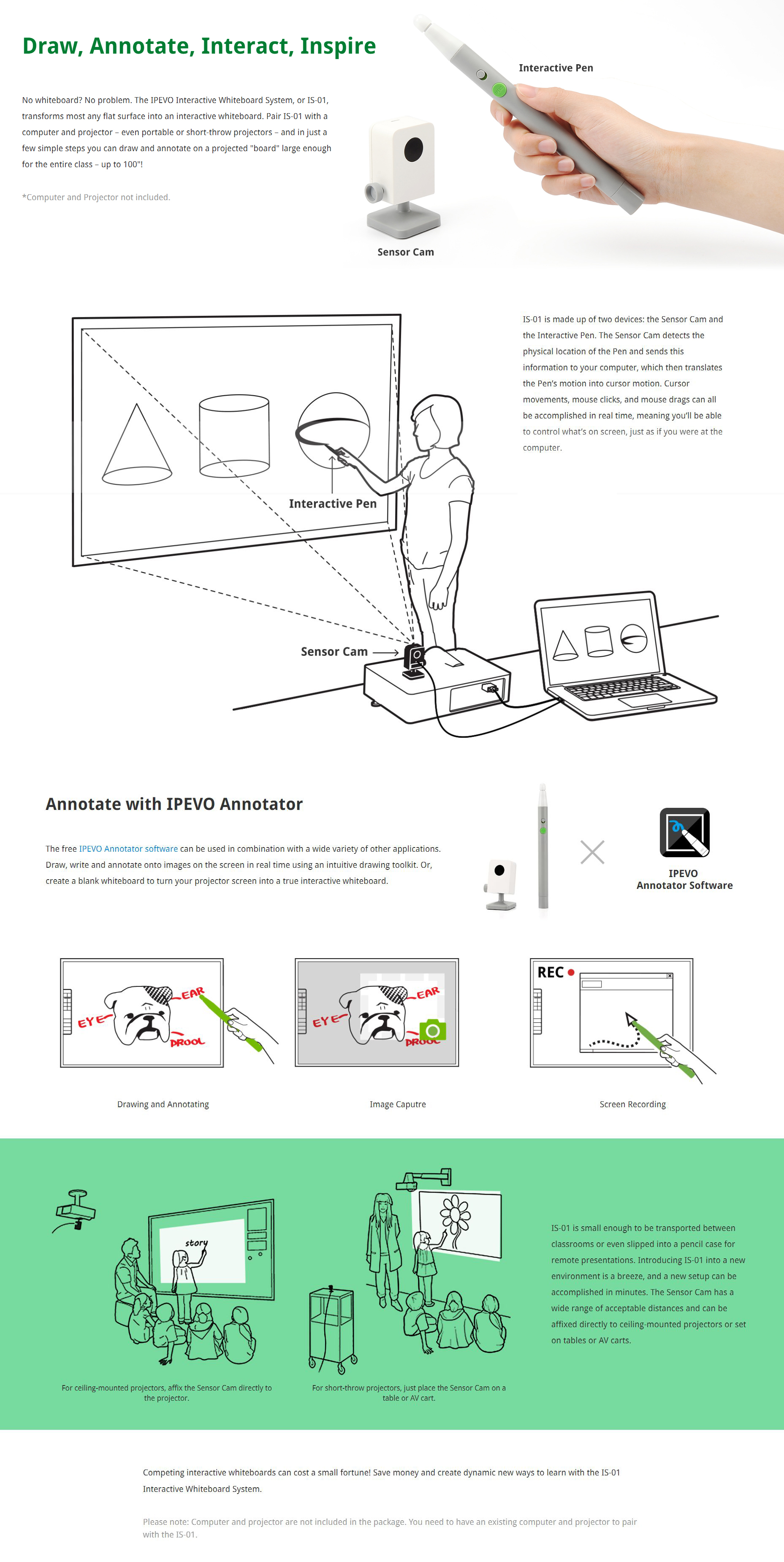 IPEVO Interactive White Board