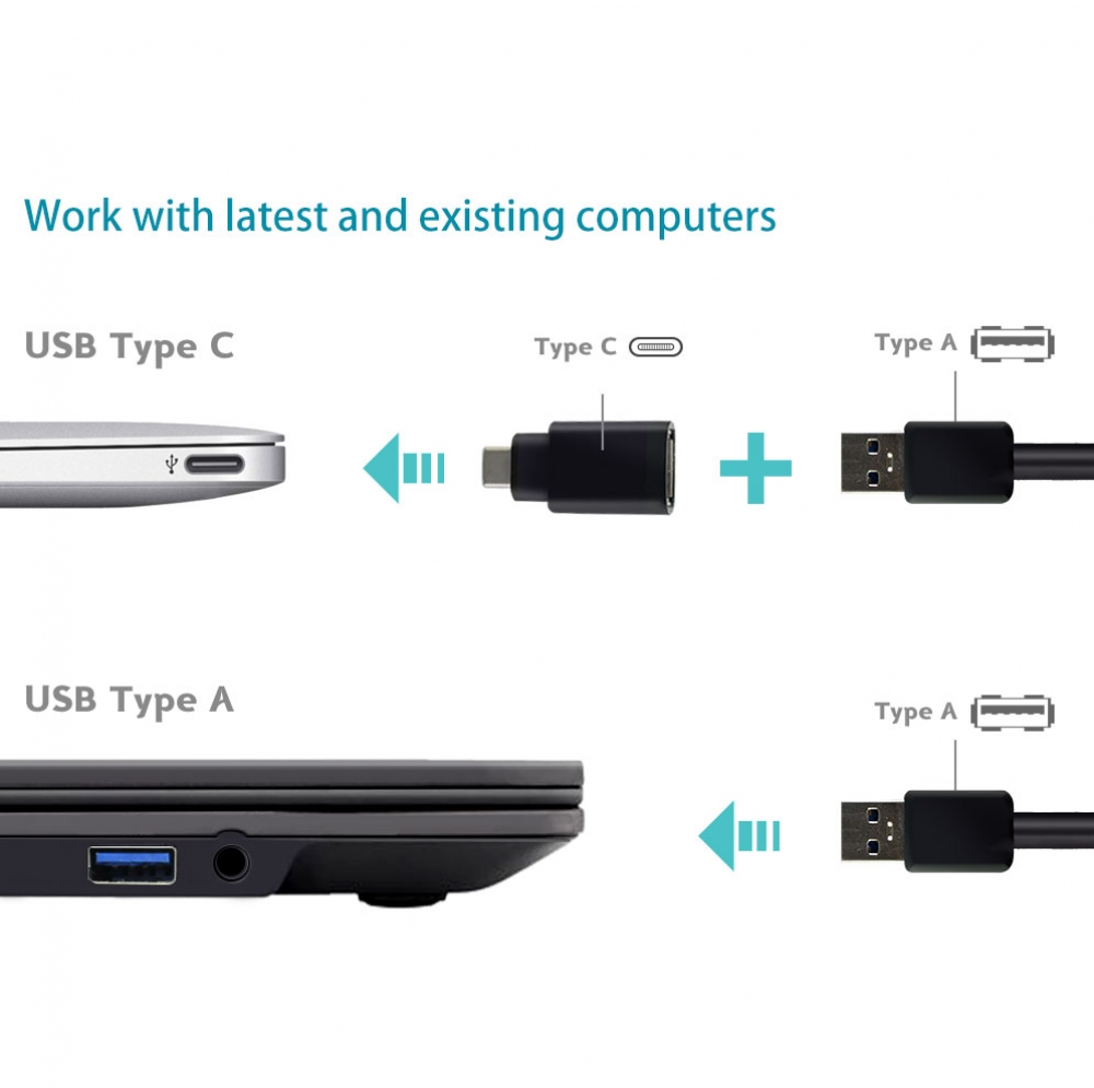 Vantec VLink USB 3.0 External Multi-Card Reader with USB-C Converter