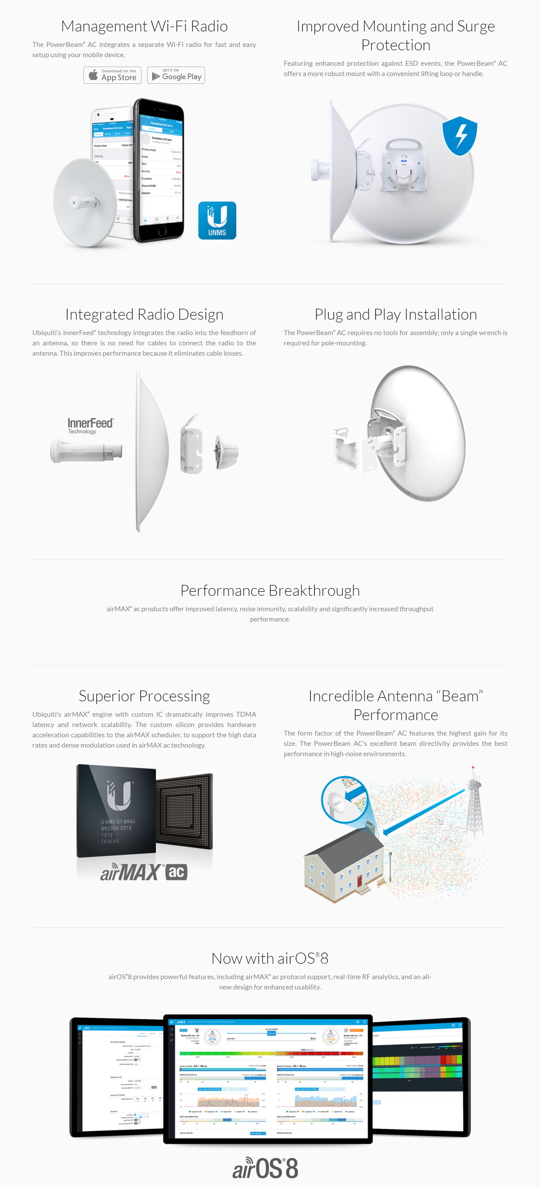 Ubiquiti PowerBeam 5AC Gen2 25dBi 5GHz 802.11ac 2x2 MIMO Antenna, 15+ km (PBE-5AC-GEN2)