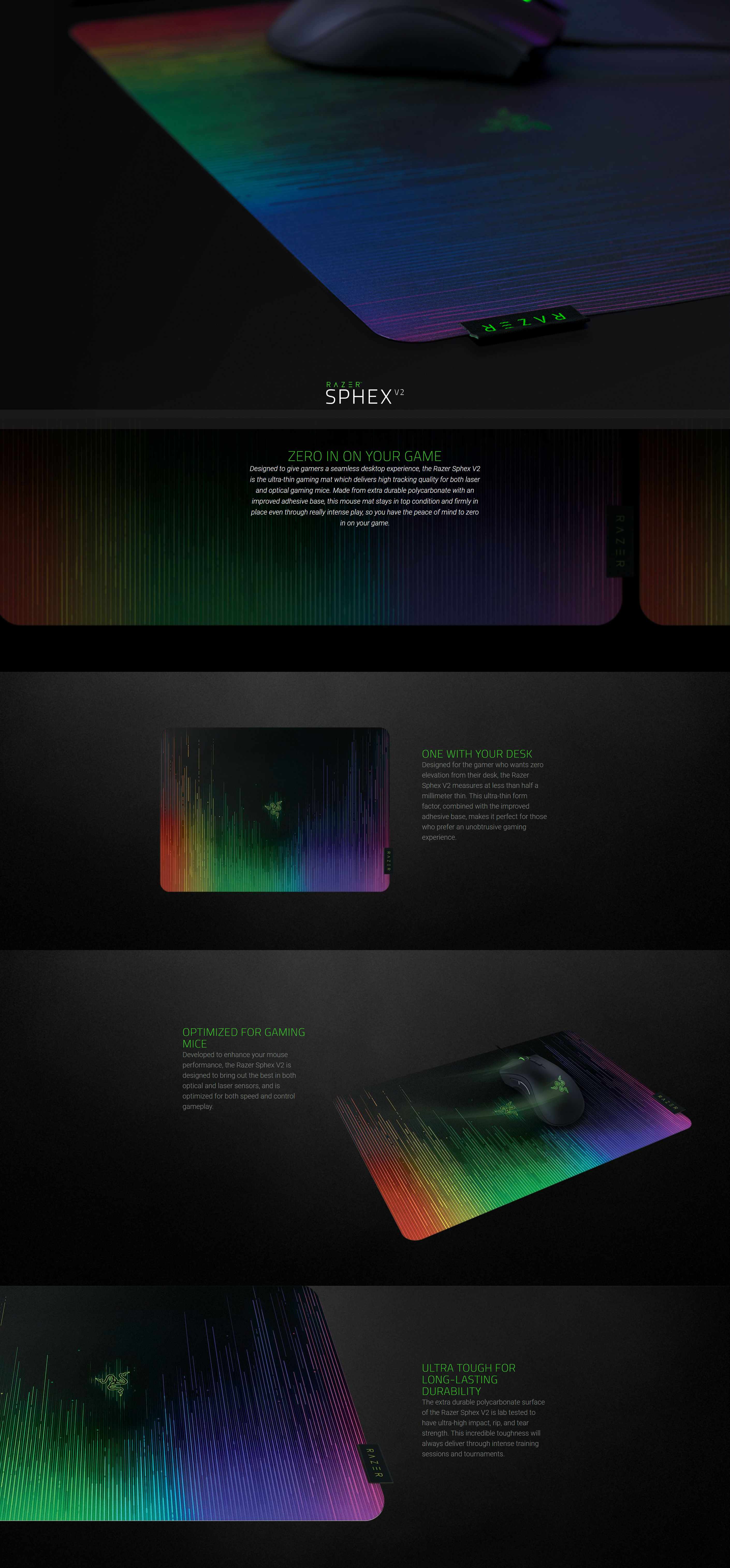 Razer Sphex V2 Gaming Mouse Mat (RZ02-01940100-R3M1)
