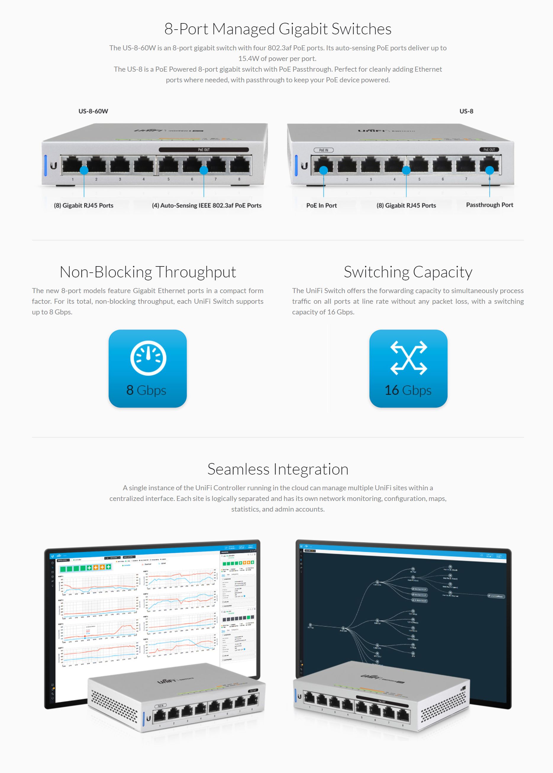 Ubiquiti UniFi 8 Port 60W with 4 Ports POE OEM (US-8-60W)