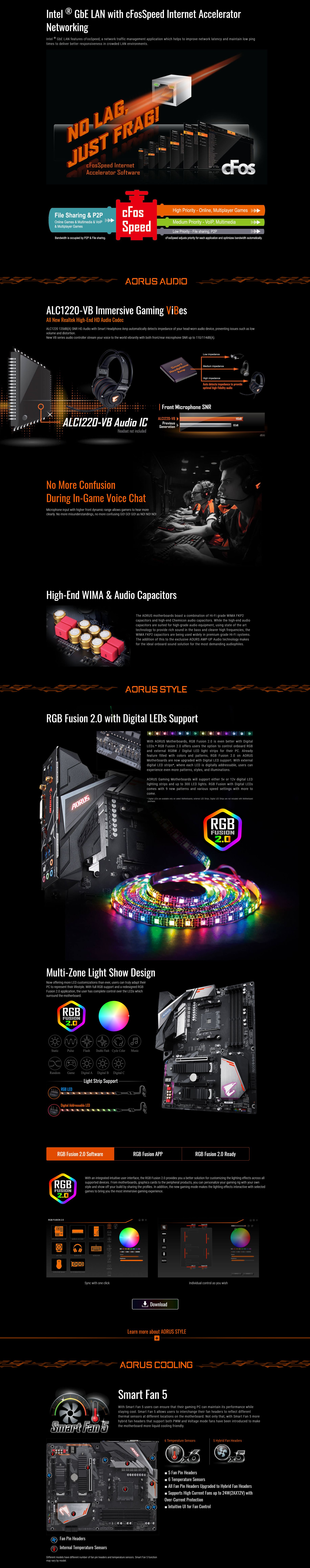 Gigabyte B450 Aorus PRO AM4 Motherboard (GA-B450-AORUS-PRO)