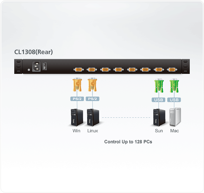 Aten 19in LCD 8 Port VGA KVM Switch (CL1308N)