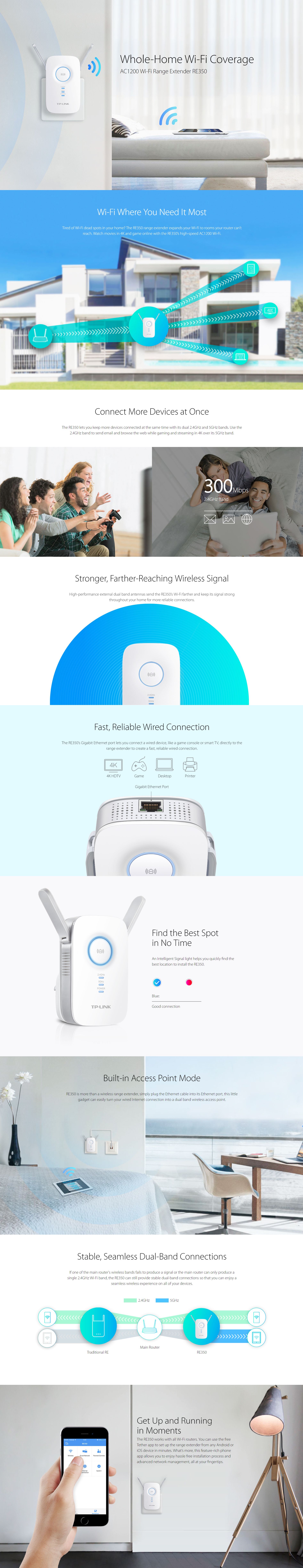 TP-Link AC1200 Wi-Fi Range Extender (RE350)