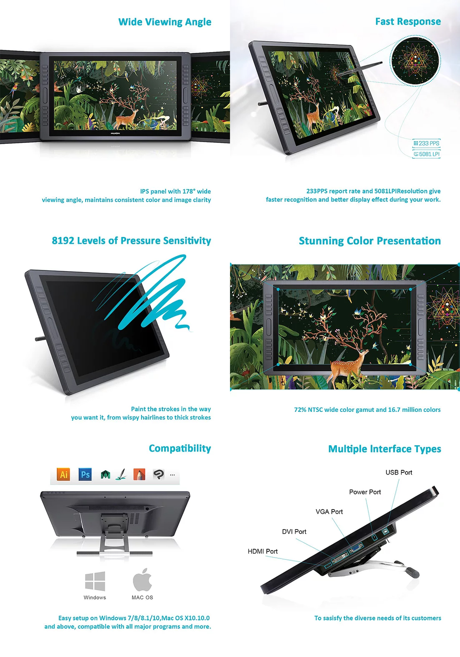 Huion Kamvas GT-221 Pro V2.0 Graphics Drawing Monitor