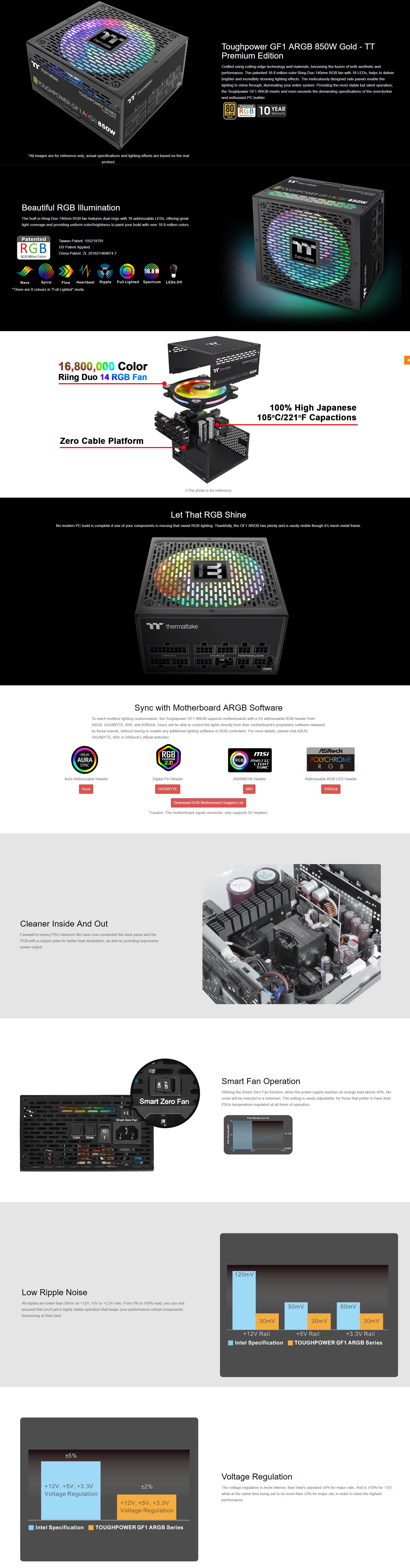 Thermaltake 850W Toughpower GF1 ARGB 80+ Gold Modular Power Supplyss.jpg