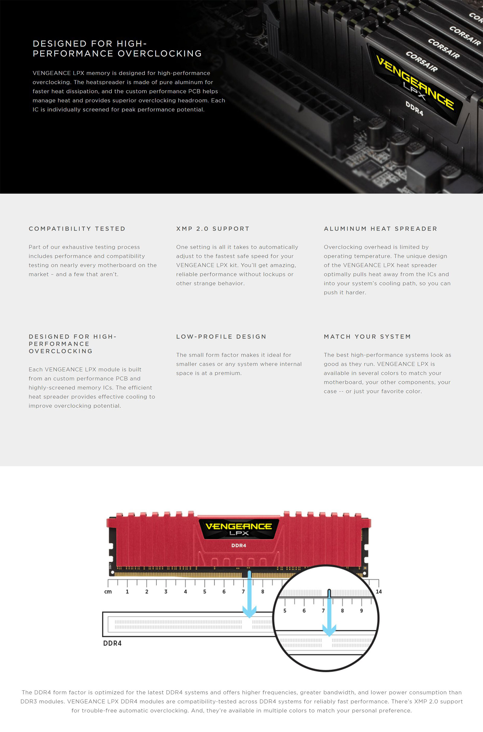 Corsair Vengeance LPX 64GB (2x32GB) 2400MHz DDR4 RAM (CMK64GX4M2A2400C16)