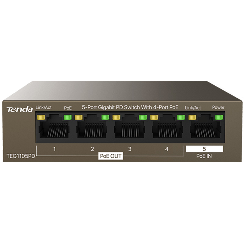 Tenda 5 Port Gigabit PD Desktop Switch with 4-Port POE/POE+ Extenders - No Power Adapter (TEG1105PD)