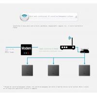 Wireless-Access-Points-WAP-AP-wireless-router-wall-mounted-86-type-wifi-socket-switch-hotel-home-smart-panel-Wi-Fi-7