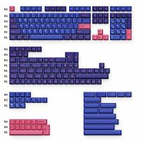 Keyboards-Keychron-Cherry-Profile-Double-Shot-PBT-Full-Set-Keycaps-Player-Blue-and-Pink-3