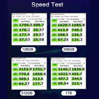 SSD-Hard-Drives-JinyJaier-NVME-512GB-TLC-R-W-up-to-2150-1730MB-s-PCIe-3-0x4-SSD-5