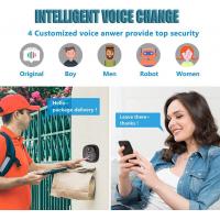 Smart-Home-Appliances-Ring-Doorbell-Smart-Wireless-Door-bell-Video-Doorbell-With-Camera-Free-Cloud-Storage-HD-Wide-Angle-Night-Vision-2-Way-Talk-Chime-for-Home-Office-129