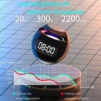 Bluetooth-Speaker-Digital-Alarm-Clock-TF-FM-Radio-Portable-Speakers-with-Night-Light-HD-Bass-Sound-Dimmable-LED-Display-Motion-Sensor-Music-Player-33