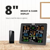 Smart-Home-Appliances-Raddy-WF-100C-Weather-Stations-Wireless-Indoor-Outdoor-with-Rain-Gauge-Thermometer-Humidity-for-Home-8-Large-Display-Wind-Speed-Solar-Multiple-Senso-17