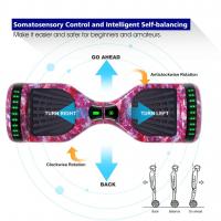 Outdoors-Sports-Home-Funado-Smart-S-W1-Hoverboard-Pink-Sky-3