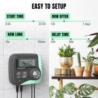 Smart-Home-Appliances-Raddy-WS-1-Drip-Irrigation-Kit-5W-Solar-Powered-Automatic-Watering-System-Easy-DIY-Water-Timer-for-Plants-on-The-Balcony-Gardens-and-Green-House-10