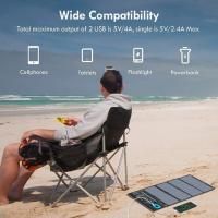 Solar-Panels-BigBlue-Portable-28W-SunPower-Solar-Panel-2-USB-Ports-with-Digital-Ammeter-4