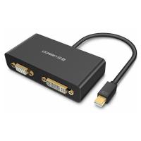 UGreen 3-in-1 Mini Display Port to HDMI/VGA/DVI Converter - Black (10440)