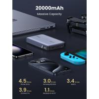 Mobile-Phone-Accessories-UGREEN-20000mAh-Two-way-Fast-Charging-Power-Bank-37