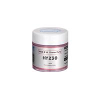 Thermal-Paste-Halnziye-HY234-Pink-Thermal-Grease-20g-3