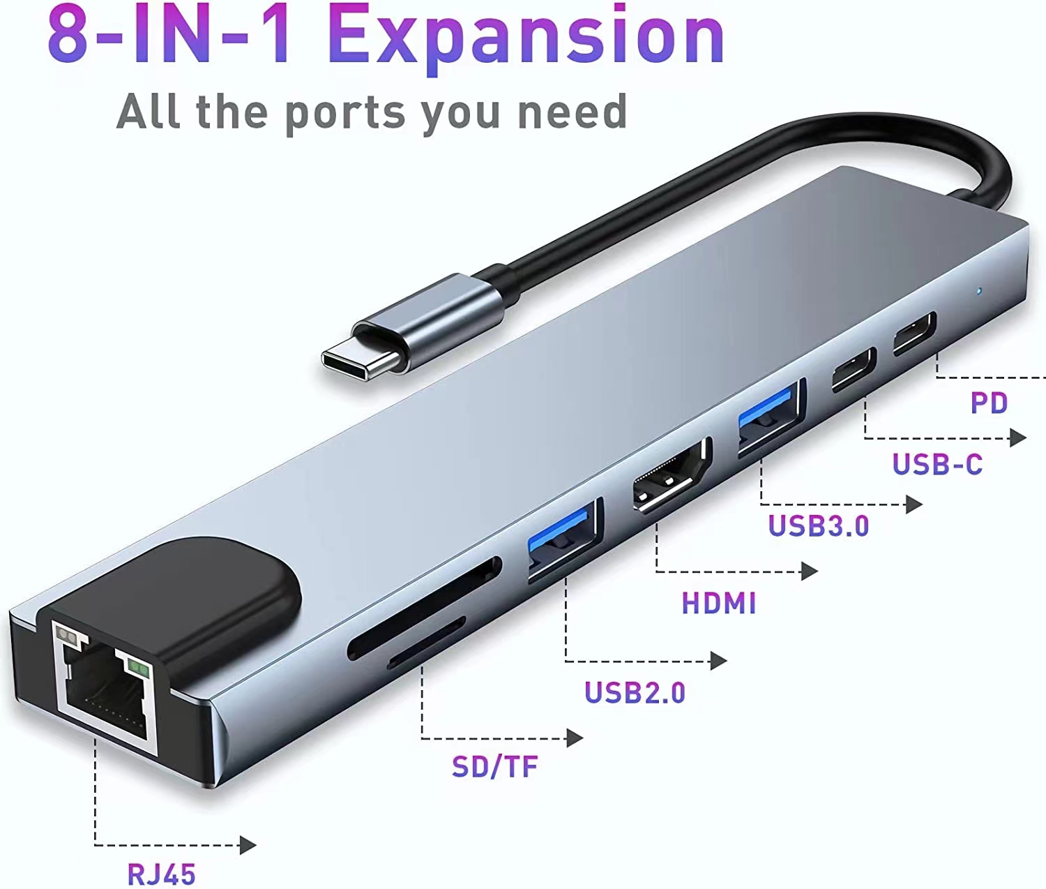 SEEDREAM 8 in 1 Multi-Functional Hub Adapter with 135mm USB Extended USB 3.0 Ports SD/TF Card Reader USB Splitter for Keyboard Mouse Flash Drives etc