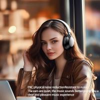 Bluetooth-5-4-Headphones-ENC-Call-Noise-Canceling-with-Over-Ear-Wireless-Headset-Foldable-with-120H-Playback-Stereo-Bass-White-8