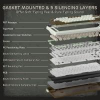 Keyboards-RK-ROYAL-KLUDGE-Mechanical-Keyboard-L75-RGB-2-4Ghz-BT-Wired-Beige-Switch-Palm-Green-12