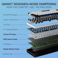 Keyboards-Redragon-K689-Wired-Gasket-RGB-Gaming-104-Keys-Extra-4-Hotkeys-Mechanical-Upgraded-Hot-swappable-Socket-3-Layer-Noise-Dampening-Keyboard-5