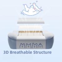 Gaming-Chairs-AutoFull-C3Pro-Gaming-Chair-With-3D-Headrest-Advanced-Lumbar-support-Snow-White-Bear-edition-5